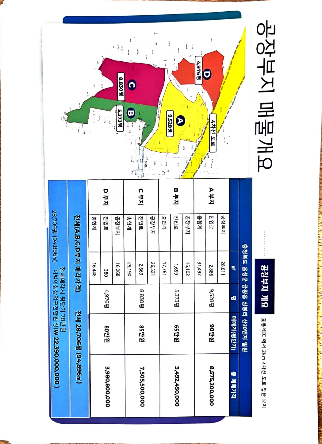 토지/임야 - 임야